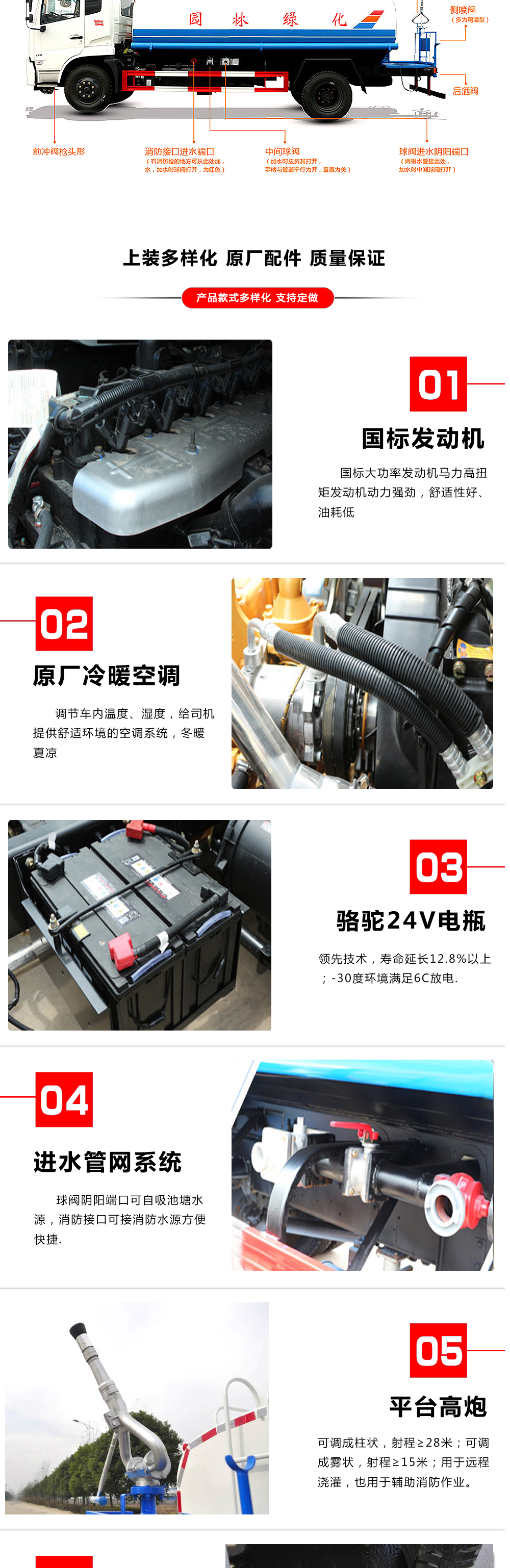 國六5立方東風(fēng)D6 灑水車(chē)