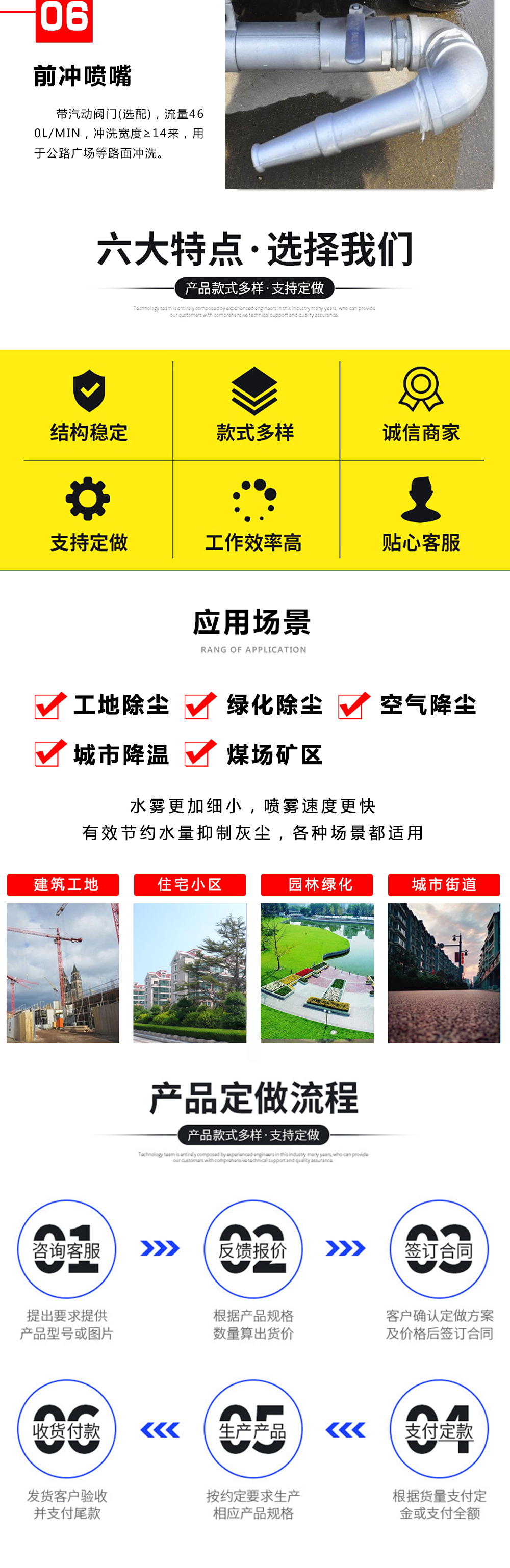 國六5立方東風(fēng)D6 灑水車(chē)