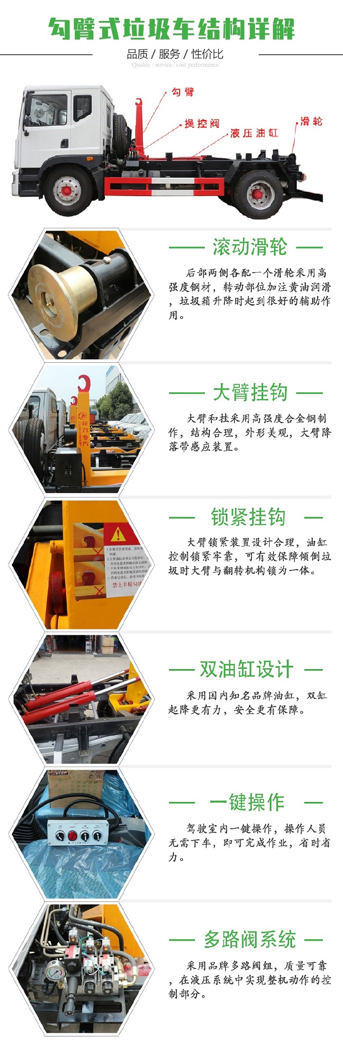 國六3方 藍牌躍進(jìn) 勾臂垃圾車(chē)