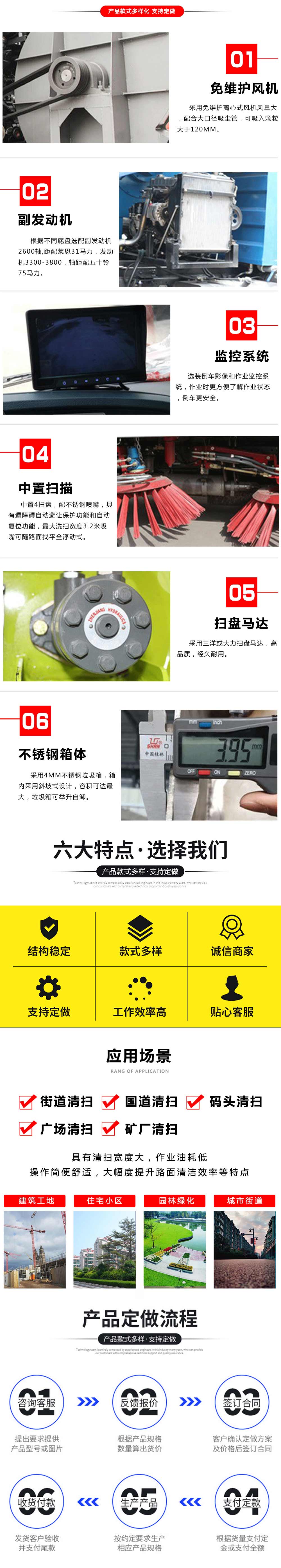 不上牌2.5方水 5方塵東風(fēng)多利卡掃路車(chē)